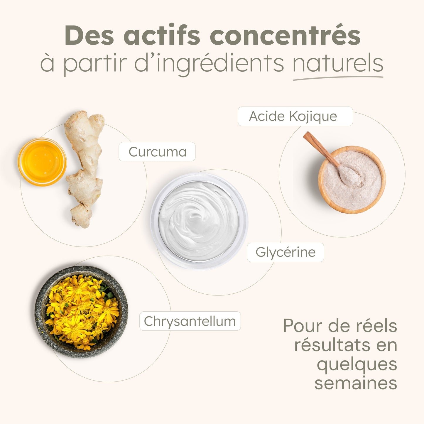 Boite de Cotons au Curcuma