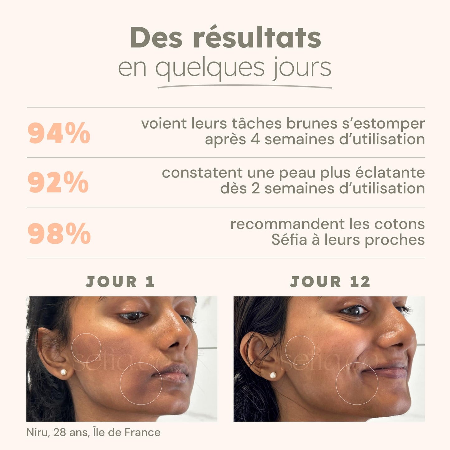 Boite de Cotons au Curcuma